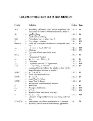 List of the symbols used and of their deﬁnitions
Symbol

Deﬁnition

A(t)

=

Ass

=
=
=
=
=

b(f )
C
correct x
δi,t
εN
fail(t)
Im
λ
λN
M (t)

MTBF
MTTF
MTTR
µ
µN
νt
ν

nT/mH/pS

=
=
=
=
=
=
=
=
=
=
=
=
=
=
=
=
=
=
=
=
=
=
=
=

Section Page

Availability (probability that a service is operating correctly and is available to perform its functions at time t)
MTTF
MTTF+MTTR
Steady-state availability
Failure behaviours of failure class f
Error recovery coverage
Event “the system provides its service during time interval x”
1 if U (t, i) is true, 0 otherwise
Efﬁciency
Percentage of slots used during a run

2.1.2.3

14

2.1.2.3

14

2.1.3.1
7.1.1
2.1.2.1

15
123
12

7.2.1.1
7.2.1.1

129
130

2.1.2.1

12

4.1.1
2.1.2.1
7.2.1.1
2.1.2.4

46
12
130
14

2.1.2.2

13

2.1.2.2

13

2.1.2.2

13

2.1.2.2
7.2.1.1
7.2.1.1

13
130
130

7.2.1.1

130

3.1

24

dQ(t)
dt

Failure density function
Set {0, . . . , m − 1} (m > 1)
Failure rate
Length of a run with N + 1 processors
1 − exp−µt (if µ is constant)
Maintainability (probability that a failed system will be
repaired in a time less than or equal to t)
MTTF + MTTR
Mean Time Between Failure
∞
R(t) dt
0
Mean Time To Failure
Mean Time To Repair
Average time required to repair a system
Repair rate
Average slot utilisation
N
i=0 δi,t
Number of slots used during time step t
[ν1 , ν2 , . . . , νλ ]
Utilisation string (number of slots used during each time
step)
n executions, on m hardware channels, of p programs
Avi˘ ienis’ classiﬁcation of fault-tolerance approaches
z

 