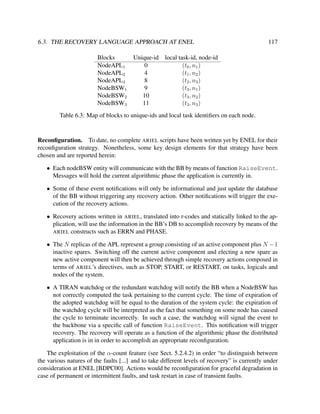 6.3. THE RECOVERY LANGUAGE APPROACH AT ENEL
Blocks
NodeAPL1
NodeAPL2
NodeAPL3
NodeBSW1
NodeBSW2
NodeBSW3

Unique-id
0
4
8
9
10
11

117

local task-id, node-id
(t0 , n1 )
(t1 , n2 )
(t2 , n3 )
(t3 , n1 )
(t3 , n2 )
(t3 , n3 )

Table 6.3: Map of blocks to unique-ids and local task identiﬁers on each node.

Reconﬁguration. To date, no complete ARIEL scripts have been written yet by ENEL for their
reconﬁguration strategy. Nonetheless, some key design elements for that strategy have been
chosen and are reported herein:
• Each nodeBSW entity will communicate with the BB by means of function RaiseEvent.
Messages will hold the current algorithmic phase the application is currently in.
• Some of these event notiﬁcations will only be informational and just update the database
of the BB without triggering any recovery action. Other notiﬁcations will trigger the execution of the recovery actions.
• Recovery actions written in ARIEL, translated into r-codes and statically linked to the application, will use the information in the BB’s DB to accomplish recovery by means of the
ARIEL constructs such as ERRN and PHASE.
• The N replicas of the APL represent a group consisting of an active component plus N − 1
inactive spares. Switching off the current active component and electing a new spare as
new active component will then be achieved through simple recovery actions composed in
terms of ARIEL’s directives, such as STOP, START, or RESTART, on tasks, logicals and
nodes of the system.
• A TIRAN watchdog or the redundant watchdog will notify the BB when a NodeBSW has
not correctly computed the task pertaining to the current cycle. The time of expiration of
the adopted watchdog will be equal to the duration of the system cycle: the expiration of
the watchdog cycle will be interpreted as the fact that something on some node has caused
the cycle to terminate incorrectly. In such a case, the watchdog will signal the event to
the backbone via a speciﬁc call of function RaiseEvent. This notiﬁcation will trigger
recovery. The recovery will operate as a function of the algorithmic phase the distributed
application is in in order to accomplish an appropriate reconﬁguration.
The exploitation of the α-count feature (see Sect. 5.2.4.2) in order “to distinguish between
the various natures of the faults [...] and to take different levels of recovery” is currently under
consideration at ENEL [BDPC00]. Actions would be reconﬁguration for graceful degradation in
case of permanent or intermittent faults, and task restart in case of transient faults.

 