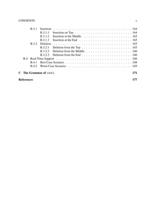 CONTENTS
B.3.1

Insertion . . . . . . . . . . . . . .
B.3.1.1 Insertion on Top . . . . .
B.3.1.2 Insertion in the Middle .
B.3.1.3 Insertion at the End . . .
B.3.2 Deletion . . . . . . . . . . . . . . .
B.3.2.1 Deletion from the Top . .
B.3.2.2 Deletion from the Middle
B.3.2.3 Deletion from the End . .
B.4 Real-Time Support . . . . . . . . . . . . .
B.4.1 Best Case Scenario . . . . . . . . .
B.4.2 Worst Case Scenario . . . . . . . .

v
.
.
.
.
.
.
.
.
.
.
.

.
.
.
.
.
.
.
.
.
.
.

.
.
.
.
.
.
.
.
.
.
.

.
.
.
.
.
.
.
.
.
.
.

.
.
.
.
.
.
.
.
.
.
.

.
.
.
.
.
.
.
.
.
.
.

.
.
.
.
.
.
.
.
.
.
.

.
.
.
.
.
.
.
.
.
.
.

.
.
.
.
.
.
.
.
.
.
.

.
.
.
.
.
.
.
.
.
.
.

.
.
.
.
.
.
.
.
.
.
.

.
.
.
.
.
.
.
.
.
.
.

.
.
.
.
.
.
.
.
.
.
.

.
.
.
.
.
.
.
.
.
.
.

.
.
.
.
.
.
.
.
.
.
.

.
.
.
.
.
.
.
.
.
.
.

.
.
.
.
.
.
.
.
.
.
.

.
.
.
.
.
.
.
.
.
.
.

.
.
.
.
.
.
.
.
.
.
.

.
.
.
.
.
.
.
.
.
.
.

164
164
165
165
165
165
166
166
166
168
169

C The Grammar of ARIEL

171

References

177

 