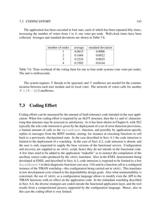 7.3. CODING EFFORT

143

The application has been executed in four runs, each of which has been repeated ﬁfty times,
increasing the number of voters from 1 to 4, one voter per node. Wall-clock times have been
collected. Averages and standard deviations are shown in Table 7.6.
number of nodes
1
2
3
4

average
0.0615
0.1684
0.2224
0.3502

standard deviation
0.0006
0.0022
0.0035
0.0144

Table 7.6: Time overhead of the voting farm for one to four node systems (one voter per node).
The unit is milliseconds.
The system requires N threads to be spawned, and N mailboxes are needed for the communication between each user module and its local voter. The network of voters calls for another
N × (N − 1)/2 mailboxes.

7.3

Coding Effort

Coding efforts can be measured by the amount of fault-tolerance code intruded in the user application. When few coding effort is required by an ALFT structure, then the SA and SC characterising that structure may be assessed as satisfactory. As it has been shown in Chapter 6, with RεL
typically the sole code intrusion is given by the deployment of a set of error detection provisions,
a limited amount of calls to the RaiseEvent function, and possibly by application-speciﬁc
replies to messages from the RINT module, aiming, for instance at executing functions to roll
back to a previously checkpointed state. In the case described in Sect. 6.1 the code intrusion is
limited to the deployment of a watchdog. In the case of Sect. 6.2, code intrusion is absent, and
the user is only requested to supply the base versions of the functional service. Conﬁguration
and recovery are supplied as an ARIEL script, hence they do not intrude in the functional code.
A few lines need to be added to the application “makeﬁle” so to instruct the compilation of the
ancillary source codes produced by the ARIEL translator. Also in the ENEL demonstrator being
developed at ENEL and described in Sect. 6.3, code intrusion is expected to be limited to a few
RaiseEvent’s in their diagnostic functions (see on p. 116) and in a function call to a conﬁgured
instance of the TIRAN watchdog—this conﬁguration being carried out in ARIEL. This translates
in low development costs related to the dependability design goals. Also what maintainability is
concerned, the use of ARIEL as a conﬁguration language allows to modify even the API to the
TIRAN functions with no effect on the application code. In the redundant watchdog described
in Sect. 6.4, the diverse strategies are coded outside the functional application layer, and the tool
results from a compositional process supported by the conﬁguration language. Hence, also in
this case the coding effort is very limited.

 