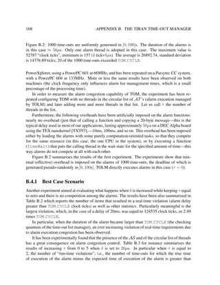 168

APPENDIX B. THE TIRAN TIME-OUT MANAGER

Figure B.2: 1000 time-outs are uniformly generated in ]0, 100]s. The duration of the alarms is
in this case ≈ 50µs. Only one alarm thread is adopted in this case. The maximum value is
52787 “clock ticks”, minimum is 157 (1 tick=1µs). The average is 26892.74, standard deviation
is 14376.89 ticks; 20 of the 1000 time-outs exceeded TOM CYCLE.
PowerXplorer, using a PowerPC 601 at 66MHz, and has been repeated on a Parsytec CC system,
with a PowerPC 604 at 133MHz. More or less the same results have been observed on both
machines (the clock frequency only inﬂuences alarm list management times, which is a small
percentage of the processing time).
In order to measure the alarm congestion capability of TOM, the experiment has been repeated conﬁguring TOM with no threads in the circular list of AT ’s (alarm execution managed
by TOLM) and later adding more and more threads in that list. Let us call τ the number of
threads in the list.
Furthermore, the following overheads have been artiﬁcially imposed on the alarm functions:
nearly no overhead (just that of calling a function and copying a 20-byte message—this is the
typical delay used in most of our applications, lasting approximately 50µs on a DEC Alpha board
using the TEX nanokernel [TXT97],—10ms, 100ms, and so on. This overhead has been imposed
either by loading the alarms with some purely computation-oriented tasks, so that they compete
for the same resource (in this case, the one CPU in the system), or by executing a function
(TimeWait) that puts the calling thread in the wait state for the speciﬁed amount of time—this
way alarms do not compete at all with each other.
Figure B.2 summarises the results of the ﬁrst experiment. The experiments show that minimal (effective) overhead is imposed on the alarms of 1000 time-outs, the deadline of which is
generated pseudo-randomly in ]0, 100s]. TOLM directly executes alarms in this case (τ = 0).

B.4.1

Best Case Scenario

Another experiment aimed at evaluating what happens when δ is increased while keeping τ equal
to zero and there is no competition among the alarms. The results have been also summarised in
Table B.2 which reports the number of items that resulted in a real-time violation (alarm delay
greater than TOM CYCLE clock ticks) as well as other statistics. Particularly meaningful is the
largest violation, which, in the case of a delay of 20ms, was equal to 124535 clock ticks, or 2.49
times TOM CYCLE.
In particular, when the duration of the alarm became larger than TOM CYCLE (the checking
quantum of the time-out list manager), an ever increasing violation of real-time requirements due
to alarm execution congestion has been observed.
It has been experimentally found that the presence of the AS and of the circular list of threads
has a great consequence on alarm congestion control: Table B.3 for instance summarises the
results of increasing τ from 0 to 5 when δ is set to 20µs. In particular when τ is equal to
2, the number of “run-time violations”, i.e., the number of time-outs for which the true time
of execution of the alarm minus the expected time of execution of the alarm is greater than

 