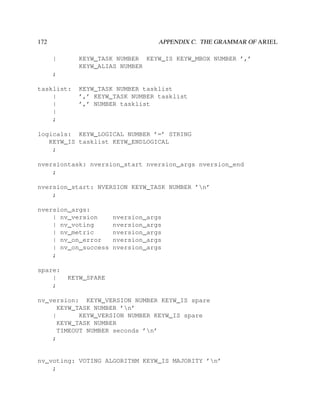 172

APPENDIX C. THE GRAMMAR OF ARIEL
|

KEYW_TASK NUMBER KEYW_IS KEYW_MBOX NUMBER ’,’
KEYW_ALIAS NUMBER

;
tasklist:
|
|
|
;

KEYW_TASK NUMBER tasklist
’,’ KEYW_TASK NUMBER tasklist
’,’ NUMBER tasklist

logicals: KEYW_LOGICAL NUMBER ’=’ STRING
KEYW_IS tasklist KEYW_ENDLOGICAL
;
nversiontask: nversion_start nversion_args nversion_end
;
nversion_start: NVERSION KEYW_TASK NUMBER ’n’
;
nversion_args:
| nv_version
| nv_voting
| nv_metric
| nv_on_error
| nv_on_success
;
spare:
|
;

nversion_args
nversion_args
nversion_args
nversion_args
nversion_args

KEYW_SPARE

nv_version: KEYW_VERSION NUMBER KEYW_IS spare
KEYW_TASK NUMBER ’n’
|
KEYW_VERSION NUMBER KEYW_IS spare
KEYW_TASK NUMBER
TIMEOUT NUMBER seconds ’n’
;

nv_voting: VOTING ALGORITHM KEYW_IS MAJORITY ’n’
;

 