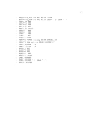 177
|
|
|
|
|
|
|
|
|
|
|
|
|
|
|
|
|
|
|
|
|
;

recovery_action AND WARN those
recovery_action AND WARN those ’(’ list ’)’
RESTART TID
RESTART GID
RESTART NID
RESTART those
START
TID
START
GID
START
NID
START those
REMOVE PHASE entity FROM ERRORLIST
REMOVE ANY entity FROM ERRORLIST
SEND NUMBER TID
SEND FAULTY TID
ENABLE TID
ENABLE GID
ENABLE NID
ENABLE those
CALL NUMBER
CALL NUMBER ’(’ list ’)’
PAUSE NUMBER

 