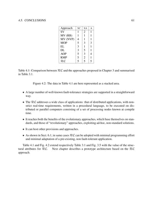 4.5. CONCLUSIONS

61
Approach
SV
MV (RB)
MV (NVP)
MOP
EL
DL
AOP
RMP
RεL

SC

SA

A

1
1
4
5
3
3
5
5
5

2
1
1
3
1
5
3
2
5

1
1
1
3
1
1
4
1
5

Table 4.1: Comparison between RεL and the approaches proposed in Chapter 3 and summarised
in Table 3.1.
Figure 4.2: The data in Table 4.1 are here represented as a stacked area.
• A large number of well-known fault-tolerance strategies are supported in a straightforward
way.
• The RεL addresses a wide class of applications: that of distributed applications, with nonstrict real-time requirements, written in a procedural language, to be executed on distributed or parallel computers consisting of a set of processing nodes known at compile
time.
• It reaches both the beneﬁts of the evolutionary approaches, which base themselves on standards, and those of “revolutionary” approaches, exploiting ad-hoc, non-standard solutions.
• It can host other provisions and approaches.
• As shown in Sect. 6.1, in same cases RεL can be adopted with minimal programming effort
and minimal adaptation of a pre-existing, non fault-tolerant application.
Table 4.1 and Fig. 4.2 extend respectively Table 3.1 and Fig. 3.5 with the value of the structural attributes for RεL. Next chapter describes a prototype architecture based on the RεL
approach.

 