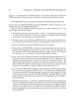 66

CHAPTER 5. A DISTRIBUTED ARCHITECTURE BASED ON RεL

Figure 5.1: A representation of the TIRAN elements. The central, whiter layers constitute the
TIRAN framework. This same structure is replicated on each processing node of the system.
• The MON module, that is, a monitoring tool based on WWW technology [DFDT+ 98].
He also wrote and adapted the EFTOS voting farm [DFDL98c] in order to function as a distributed voting system in the TIRAN framework.
Figure 5.1 draws the TIRAN architecture and positions its main components into it. Two
types of edges are used in the picture:
• The thinner, directed edge represents relation “<Sends>”: if such an edge goes from entity
a to entity b then it means that a sends a data message to b or requests a service provided
by b through a control message or a method invocation.
• The thicker edge is only used between the RINT and ARIEL entities and means that the former implements the latter through the process of interpreting the r-codes (see Sect. 5.3.3.2).
The central, whiter layers represent the TIRAN framework. In particular:
• The level 0 hosts the TIRAN BSL, which gives system-independent access to the services
provided by the underlying run-time system (see Sect. 4.2.1). The user application, the
BTs, the BB, the TOM, and the dependable mechanisms (DMs, see Sect. 5.2.3), all make
use of the BSL, e.g., to create tasks or to send messages through a mailbox.
• Level 1 services are provided by the BTs for error detection and fault masking (level 1.1)
and by those for error isolation, recovery and reconﬁguration (level 1.2). Both services are
supplied by node-local provisions. Section 5.2.1 describes in more detail the BTs. The
edge from BT to BB represents the sending of error detection or diagnostic messages. The
edge from BB to BT represents control messages, such as, for instance, a request to modify
a parameter of a watchdog, or a request to reboot the local node (see Fig. 5.7).
• Level 2 hosts the TIRAN BB, including the TOM component, the DB management functions, and the recovery interpreter, RINT. In Fig. 5.1, the thicker edge connecting RINT
to ARIEL means that RINT actually implements (executes) the ARIEL programs. Note the
control and data messages that ﬂow from BB to TOM, DB, and RINT. RINT also sends
control messages to the isolation and recovery BTs. Data messages ﬂow also from BB to
the monitoring tool.
• Dependable mechanisms, i.e., high-level, distributed fault-tolerance tools exploiting the
services of the BB and of the BTs, are located at level 3. These tools include the distributed
voting tool, the distributed synchronisation tool, the stable memory tool, and the distributed
memory tool, described in Sect. 5.2.3. DMs receive notiﬁcations from RINT in order to
execute reconﬁgurations such as introducing a spare task to take over the role of a failed
task (see Table 5.4).

 