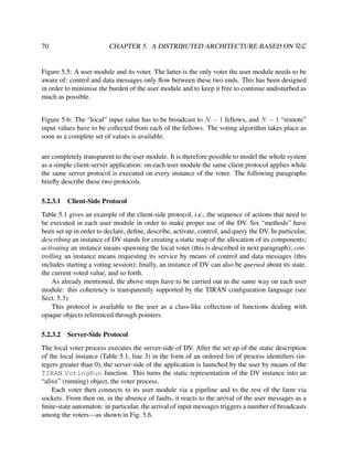 70

CHAPTER 5. A DISTRIBUTED ARCHITECTURE BASED ON RεL

Figure 5.5: A user module and its voter. The latter is the only voter the user module needs to be
aware of: control and data messages only ﬂow between these two ends. This has been designed
in order to minimise the burden of the user module and to keep it free to continue undisturbed as
much as possible.
Figure 5.6: The “local” input value has to be broadcast to N − 1 fellows, and N − 1 “remote”
input values have to be collected from each of the fellows. The voting algorithm takes place as
soon as a complete set of values is available.
are completely transparent to the user module. It is therefore possible to model the whole system
as a simple client-server application: on each user module the same client protocol applies while
the same server protocol is executed on every instance of the voter. The following paragraphs
brieﬂy describe these two protocols.
5.2.3.1

Client-Side Protocol

Table 5.1 gives an example of the client-side protocol, i.e., the sequence of actions that need to
be executed in each user module in order to make proper use of the DV. Six “methods” have
been set up in order to declare, deﬁne, describe, activate, control, and query the DV. In particular,
describing an instance of DV stands for creating a static map of the allocation of its components;
activating an instance means spawning the local voter (this is described in next paragraph); controlling an instance means requesting its service by means of control and data messages (this
includes starting a voting session); ﬁnally, an instance of DV can also be queried about its state,
the current voted value, and so forth.
As already mentioned, the above steps have to be carried out in the same way on each user
module: this coherency is transparently supported by the TIRAN conﬁguration language (see
Sect. 5.3).
This protocol is available to the user as a class-like collection of functions dealing with
opaque objects referenced through pointers.
5.2.3.2

Server-Side Protocol

The local voter process executes the server-side of DV. After the set up of the static description
of the local instance (Table 5.1, line 3) in the form of an ordered list of process identiﬁers (integers greater than 0), the server-side of the application is launched by the user by means of the
TIRAN VotingRun function. This turns the static representation of the DV instance into an
“alive” (running) object, the voter process.
Each voter then connects to its user module via a pipeline and to the rest of the farm via
sockets. From then on, in the absence of faults, it reacts to the arrival of the user messages as a
ﬁnite-state automaton: in particular, the arrival of input messages triggers a number of broadcasts
among the voters—as shown in Fig. 5.6.

 