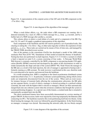 74

CHAPTER 5. A DISTRIBUTED ARCHITECTURE BASED ON RεL

Figure 5.8: A representation of the conjoint action of the IAT and of the BB component on the
<I’m Alive> ﬂag.
Figure 5.9: A state diagram of the algorithm of the manager.
When a crash failure affects, e.g., the node where a BB component was running, this is
detected (remotely) by a lack of a MIA or TAIA message for pm (resp. pa ) seconds, and by a
further lack of a TEIF message after another pi seconds.
This scheme allows to detect a crash failure of a node and of a component of the BB. Figures 5.8, 5.9, and 5.10 supply a graphical representation of this algorithm.
Each component of the backbone and the IAT need to perform a set of periodical tasks, like
clearing or setting the <I’m Alive> ﬂag, or other tasks logically to follow the expiration of time
periods pm , pa or pi . These tasks are carried out by means of lists of time-outs, and managed by
the TIRAN TOM, described in next section.
One of the partners in the consortium (UniTo) has developed a model of the AMS using
stochastic Petri Nets [CSV+ 99]. Simulations of their model revealed the absence of deadlocks.
Testing has been also performed via fault injection. Figures 5.11–5.14 show a scenario in which
a fault is injected on node 0 of a system consisting of four nodes. A Netscape World-Wide
Web browser is remotely controlled by the MON component (a non-parsing-header CGI application [Kim96, DF96b] conceived and developed by the author of this dissertation) in order to
render dynamically the shape and state of the system [DFDT+ 98]. Node 0 hosts the manager of
the BB and, as a result of the fault injection, the role of manager is appointed to backup node 1,
formerly running as a BB assistant. No node recovery is performed in this case, therefore node
0 is soon detected to be inactive and removed from the backbone.
It is worth remarking how AMS is compliant to the timed asynchronous distributed system
model described in Sect. 4.1.1. In particular, it tolerates system partitioning, during which correct
nodes are temporarily disconnected from the rest of the system. When such an event occurs,
for instance because of transient faults affecting the communication subsystem, the BB splits
up into separate blocks, in each of which a manager is elected according to a preﬁxed scheme
(currently, the node with the highest label is elected as manager). Blocks are then automatically
merged back into one coherent system when the erroneous conditions that brought the system to
system partitioning disappear. As a special case of this feature, a crashed node that is restarted is
automatically accepted back into the BB.
The above mentioned features have been successfully demonstrated at a review meeting of
project TIRAN. In that occasion, faults were injected by removing temporarily the Ethernet cable
connecting two PCs. The backbone reacted to this event partitioning itself into two blocks. In the
block hosting the manager, the event was followed by graceful degradation. In the block hosting
no manager, a manager was elected. Reconnecting the network cable, the two blocks merged

Figure 5.10: A state diagram of the algorithm of the assistant.

 