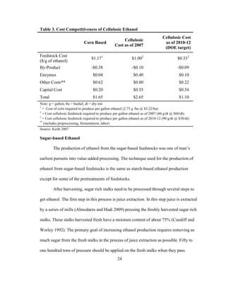 Economic Feasibility of Ethanol Production - Thesis (PDF) | PDF