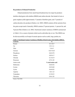 Economic Feasibility of Ethanol Production - Thesis (PDF) | PDF