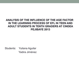 ANALYSIS OF THE INFLUENCE OF THE AGE FACTOR
IN THE LEARNING PROCESS OF EFL IN TEEN AND
ADULT STUDENTS IN TENTH GRADERS AT CINDEA
PEJIBAYE 2013

Students:

Yuliana Aguilar
Yadira Jiménez

 