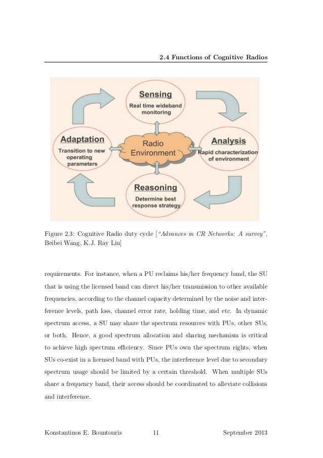 thesis on cognitive radio networks thesis on cognitive radio networks