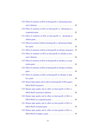5.29 Effect of variations on IGA on ﬁnal payoffs vs. Q-learning in prisoner’s dilemma. . . . . . . . . . . . . . . . . . . . . . . . . . . .

82

5.30 Effect of variations on IGA on ﬁnal payoffs vs. Q-learning in a
cooperation game. . . . . . . . . . . . . . . . . . . . . . . . . . .

82

5.31 Effect of variations on IGA on ﬁnal payoffs vs. Q-learning in
chicken game. . . . . . . . . . . . . . . . . . . . . . . . . . . . .

82

5.32 Effect of variations on IGA on ﬁnal payoffs vs. Q-learning in Shapley’s game. . . . . . . . . . . . . . . . . . . . . . . . . . . . . .

82

5.33 Effect of variations on IGA on ﬁnal payoffs in self-play (all games). 83
5.34 Effect of variations on IGA on ﬁnal payoffs in self-play in prisoner’s dilemma. . . . . . . . . . . . . . . . . . . . . . . . . . . .

84

5.35 Effect of variations on IGA on ﬁnal payoffs in self-play in a cooperation game. . . . . . . . . . . . . . . . . . . . . . . . . . . . .

84

5.36 Effect of variations on IGA on ﬁnal payoffs in self-play in chicken
game. . . . . . . . . . . . . . . . . . . . . . . . . . . . . . . . .

84

5.37 Effect of variations on IGA on ﬁnal payoffs in self-play in shapley’s game. . . . . . . . . . . . . . . . . . . . . . . . . . . . . .

84

5.38 Human input quality and its effect on ﬁnal payoffs of IGA against
GIGA-WoLF (all games). . . . . . . . . . . . . . . . . . . . . . .

85

5.39 Human input quality and its effect on ﬁnal payoffs of IGA vs.
GIGA-WoLF in prisoner’s dilemma. . . . . . . . . . . . . . . . .

85

5.40 Human input quality and its effect on ﬁnal payoffs of IGA vs.
GIGA-WoLF in a cooperation game. . . . . . . . . . . . . . . . .

85

5.41 Human input quality and its effect on ﬁnal payoffs of IGA vs.
GIGA-WoLF in chicken game. . . . . . . . . . . . . . . . . . . .

85

5.42 Human input quality and its effect on ﬁnal payoffs of IGA vs.
GIGA-WoLF in shapley’s game. . . . . . . . . . . . . . . . . . .

xv

85

 