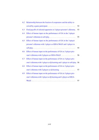 6.2

Relationship between the fraction of cooperators and the utility received by a game participant. . . . . . . . . . . . . . . . . . . . .

92

6.3

Final payoffs of selected opponents in 3-player prisoner’s dilemma.

93

6.4

Effect of human input on the performance of GA in the 3-player
prisoner’s dilemma in self-play. . . . . . . . . . . . . . . . . . . .

6.5

95

Effect of human input on the performance of GA in the 3-player
prisoner’s dilemma with 1-player as GIGA-WoLF and 1-player in
self-play. . . . . . . . . . . . . . . . . . . . . . . . . . . . . . . .

6.6

Effect of human input on the performance of GA in 3-player prisoner’s dilemma with 2-players as GIGA-WoLF. . . . . . . . . . .

6.7

95

96

Effect of human input on the performance of GA in 3-player prisoner’s dilemma with 1-player as Q-learning and 1-player in self-play. 96

6.8

Effect of human input on the performance of GA in 3-player prisoner’s dilemma with 2-players as Q-learning. . . . . . . . . . . .

6.9

97

Effect of human input on the performance of GA in 3-player prisoner’s dilemma with 1-player as Q-learning and 1-player as GIGAWoLF. . . . . . . . . . . . . . . . . . . . . . . . . . . . . . . . .

xvii

97

 