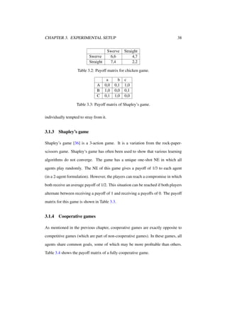 CHAPTER 3. EXPERIMENTAL SETUP
Swerve
6,6
7,4

Swerve
Straight

38
Straight
4,7
2,2

Table 3.2: Payoff matrix for chicken game.

A
B
C

a
0,0
1,0
0,1

b
0,1
0,0
1,0

c
1,0
0,1
0,0

Table 3.3: Payoff matrix of Shapley’s game.
individually tempted to stray from it.

3.1.3

Shapley’s game

Shapley’s game [36] is a 3-action game. It is a variation from the rock-paperscissors game. Shapley’s game has often been used to show that various learning
algorithms do not converge. The game has a unique one-shot NE in which all
agents play randomly. The NE of this game gives a payoff of 1/3 to each agent
(in a 2-agent formulation). However, the players can reach a compromise in which
both receive an average payoff of 1/2. This situation can be reached if both players
alternate between receiving a payoff of 1 and receiving a payoffs of 0. The payoff
matrix for this game is shown in Table 3.3.

3.1.4

Cooperative games

As mentioned in the previous chapter, cooperative games are exactly opposite to
competitive games (which are part of non-cooperative games). In these games, all
agents share common goals, some of which may be more proﬁtable than others.
Table 3.4 shows the payoff matrix of a fully cooperative game.

 