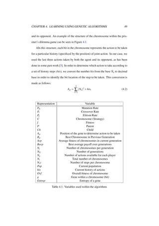 CHAPTER 4. LEARNING USING GENETIC ALGORITHMS

49

and its opponent. An example of the structure of the chromosome within the prisoner’s dilemma game can be seen in Figure 4.1.
AIn this structure, each bit in the chromosome represents the action to be taken
for a particular history (speciﬁced by the position) of joint action. In our case, we
used the last three actions taken by both the agent and its opponent, as has been
done in some past work [3]. In order to determine which action to take according to
a set of history steps (his), we convert the number his from the base Na to decimal
base in order to identify the bit location of the step to be taken. This conversion is
made as follows:
3

A p = ∑ (Na )i × hisi
i=1

Representation
Pm
Pc
Pe
C
f
P
Ch
Ap
Bp
Avp
Bavp
Nc
NG
Na
Ns
Ns c
Pop
his
Ovf
g
Entrop

Variable
Mutation Rate
Crossover Rate
Elitism Rate
Chromosome (Strategy)
Fitness
Parent
Child
Position of the gene to determine action to be taken
Best Chromosome in Previous Generation
Average ﬁtness of chromosomes in current generation
Best average payoff over generations
Number of chromosomes per generation
Number of generations
Number of actions available for each player
Total number of chromosomes
Number of steps per chromosome
Current population
Current history of actions
Overall ﬁtness of chromosome
Gene within a chromosome (bit)
Entropy of a gene

Table 4.1: Variables used within the algorithms

(4.2)

 