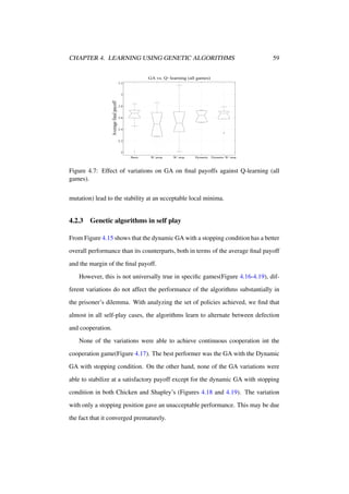 CHAPTER 4. LEARNING USING GENETIC ALGORITHMS

59

GA vs. Q−learning (all games)
3.2

Average final payoff

3

2.8

2.6

2.4

2.2

2
Basic

W/ prop.

W/ stop.

Dynamic

Dynamic W/ stop.

Figure 4.7: Effect of variations on GA on ﬁnal payoffs against Q-learning (all
games).
mutation) lead to the stability at an ucceptable local minima.

4.2.3

Genetic algorithms in self play

From Figure 4.15 shows that the dynamic GA with a stopping condition has a better
overall performance than its counterparts, both in terms of the average ﬁnal payoff
and the margin of the ﬁnal payoff.
However, this is not universally true in speciﬁc games(Figure 4.16-4.19), different variations do not affect the performance of the algorithms substantially in
the prisoner’s dilemma. With analyzing the set of policies achieved, we ﬁnd that
almost in all self-play cases, the algorithms learn to alternate between defection
and cooperation.
None of the variations were able to achieve continuous cooperation int the
cooperation game(Figure 4.17). The best performer was the GA with the Dynamic
GA with stopping condition. On the other hand, none of the GA variations were
able to stabilize at a satisfactory payoff except for the dynamic GA with stopping
condition in both Chicken and Shapley’s (Figures 4.18 and 4.19). The variation
with only a stopping position gave an unacceptable performance. This may be due
the fact that it converged prematurely.

 
