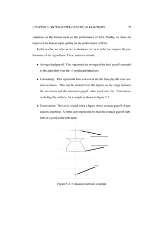 CHAPTER 5. INTERACTIVE GENETIC ALGORITHMS

72

variations on the human input on the performance of IGA. Finally, we show the
impact of the human input quality on the performance of IGA.
In the results, we rely on two evaluation criteria in order to compare the performance of the algorithms. These metrices include:
• Average ﬁnal payoff: This represents the average of the ﬁnal payoffs awarded
to the algorithm over the 10 conducted iterations.
• Consistency: This represents how consistent are the ﬁnal payoffs over several iterations. This can be viewed from the ﬁgures as the range between
the maximum and the minimum payoff value reach over the 10 iterations,
excluding the outliers. An example is shown in ﬁgure 5.3.
• Convergence: This term is used when a ﬁgure shows average payoff of populations overtime. A better convergenceshows that the average payoff stabilizes at a good value over time.

Figure 5.3: Evaluation metrices example

 