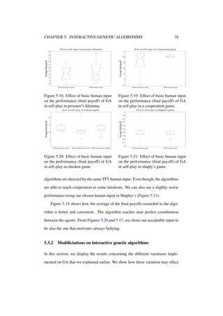 CHAPTER 5. INTERACTIVE GENETIC ALGORITHMS
IGA in self−play in prisoners dilemma

78

IGA in self−play in Cooperation game
4

2.9
2.8

3.8

Average final payoff

Average final payoff

2.7
2.6
2.5
2.4
2.3
2.2

3.6

3.4

3.2

2.1
3

2
1.9

2.8
Without human input

With human input

Figure 5.18: Effect of basic human input
on the performance (ﬁnal payoff) of GA
in self-play in prisoner’s dilemma.

Without human input

With human input

Figure 5.19: Effect of basic human input
on the performance (ﬁnal payoff) of GA
in self-play in a cooperation game.

IGA in self−play in Chicken game

IGA in self−play in Shapleys game
1
0.9

6.5

Average final payoff

Average final payoff

0.8

6

5.5

0.7
0.6
0.5
0.4
0.3
0.2

5

0.1
0
Without human input

With human input (TFT) With human input (Bully)

Figure 5.20: Effect of basic human input
on the performance (ﬁnal payoff) of GA
in self-play in chicken game.

Without human input

With human input

Figure 5.21: Effect of basic human input
on the performance (ﬁnal payoff) of GA
in self-play in shaply’s game.

algorithms are directed by the same TFT human input. Even though, the algorithms
are able to reach cooperation in some iterations. We can also see a slightly worse
performance using our chosen human input in Shapley’s (Figure 5.21).
Figure 5.19 shows how the average of the ﬁnal payoffs rewarded to the algorithm is better and consistent. The algorithm reaches near perfect coordination
between the agents. From Figures 5.20 and 5.17, we chose our acceptable input to
be also the one that motivates always bullying.

5.3.2

Modiﬁciations on interactive genetic algorithms

In this section, we display the results concerning the different variations implemented on GA that we explained earlier. We show how these variation may effect

 
