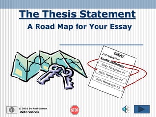 The Thesis Statement
© 2001 by Ruth Luman
A Road Map for Your Essay
References
 