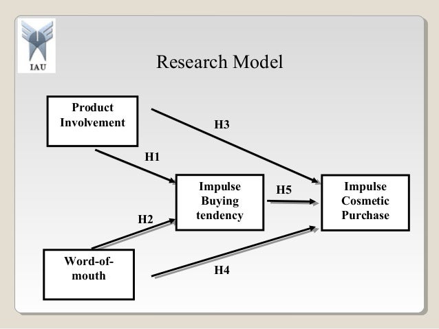 Purchase a dissertation model