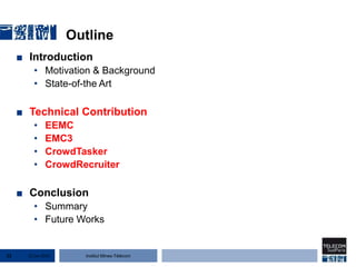 Institut Mines-Télécom
Outline
■ Introduction
• Motivation & Background
• State-of-the Art
■ Technical Contribution
• EEMC
• EMC3
• CrowdTasker
• CrowdRecruiter
■ Conclusion
• Summary
• Future Works
22 Jan 201512
 