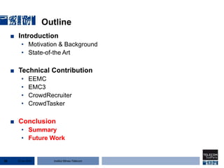 Institut Mines-Télécom
Outline
■ Introduction
• Motivation & Background
• State-of-the Art
■ Technical Contribution
• EEMC
• EMC3
• CrowdRecruiter
• CrowdTasker
■ Conclusion
• Summary
• Future Work
22 Jan 201558
 