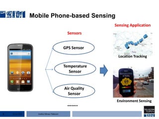 Institut Mines-Télécom
Mobile Phone-based Sensing
GPS Sensor
Temperature
Sensor
Air Quality
Sensor
Sensors
Sensing Application
Location Tracking
Environment Sensing
…….
22 Jan 20156
 