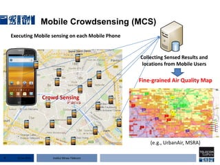 Institut Mines-Télécom
Mobile Crowdsensing (MCS)
Crowd Sensing
Collecting Sensed Results and
locations from Mobile Users
Executing Mobile sensing on each Mobile Phone
Fine-grained Air Quality Map
(e.g., UrbanAir, MSRA)
22 Jan 20157
 
