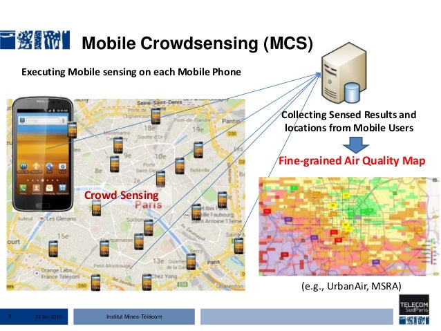 Mobile adopter phd thesis