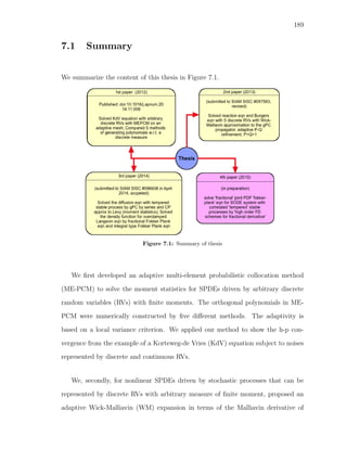 189
7.1 Summary
We summarize the content of this thesis in Figure 7.1.
Figure 7.1: Summary of thesis
We ﬁrst developed an adaptive multi-element probabilistic collocation method
(ME-PCM) to solve the moment statistics for SPDEs driven by arbitrary discrete
random variables (RVs) with ﬁnite moments. The orthogonal polynomials in ME-
PCM were numerically constructed by ﬁve diﬀerent methods. The adaptivity is
based on a local variance criterion. We applied our method to show the h-p con-
vergence from the example of a Korteweg-de Vries (KdV) equation subject to noises
represented by discrete and continuous RVs.
We, secondly, for nonlinear SPDEs driven by stochastic processes that can be
represented by discrete RVs with arbitrary measure of ﬁnite moment, proposed an
adaptive Wick-Malliavin (WM) expansion in terms of the Malliavin derivative of
 