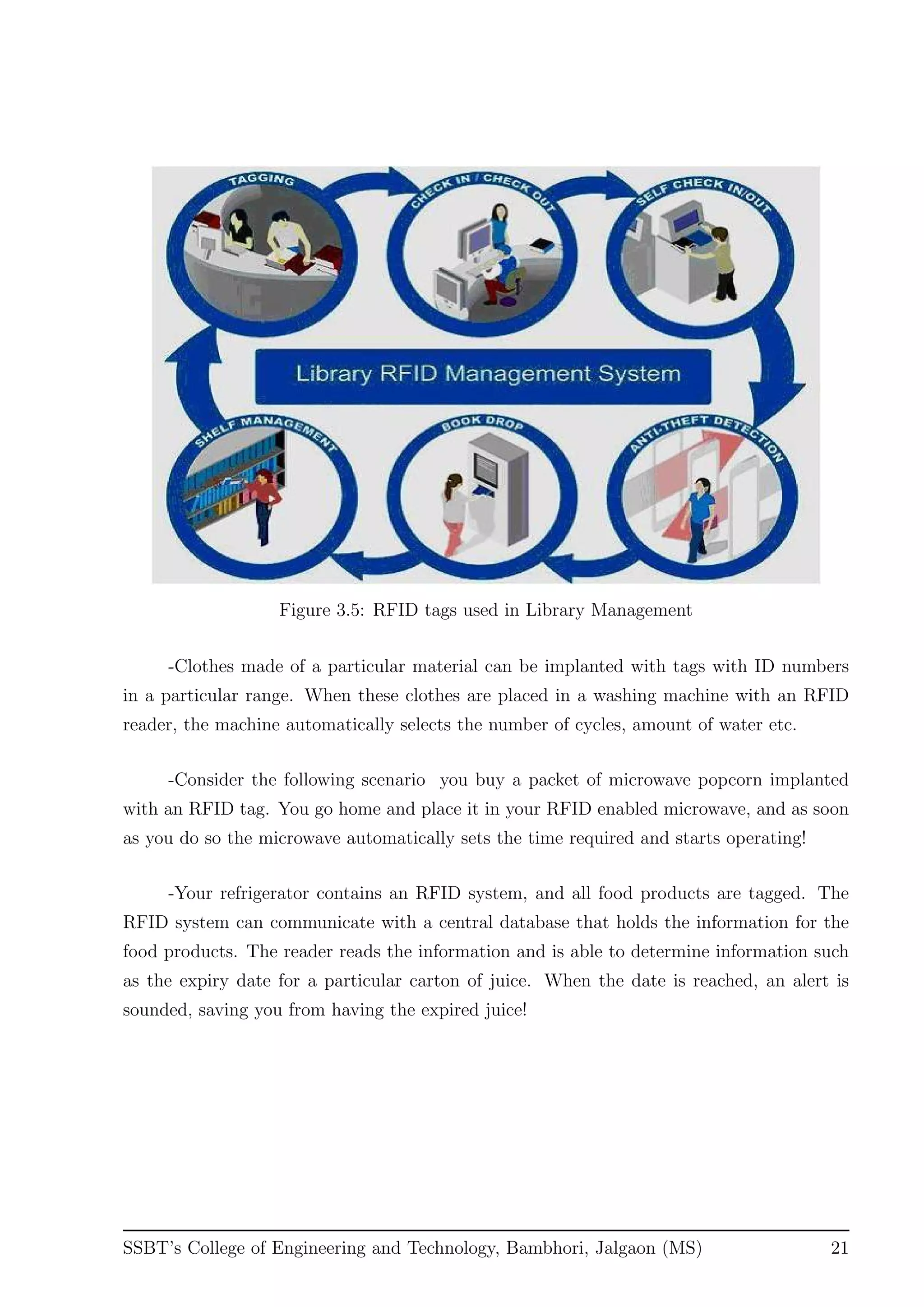 Figure 3.5: RFID tags used in Library Management
-Clothes made of a particular material can be implanted with tags with ID numbers
in a particular range. When these clothes are placed in a washing machine with an RFID
reader, the machine automatically selects the number of cycles, amount of water etc.
-Consider the following scenario you buy a packet of microwave popcorn implanted
with an RFID tag. You go home and place it in your RFID enabled microwave, and as soon
as you do so the microwave automatically sets the time required and starts operating!
-Your refrigerator contains an RFID system, and all food products are tagged. The
RFID system can communicate with a central database that holds the information for the
food products. The reader reads the information and is able to determine information such
as the expiry date for a particular carton of juice. When the date is reached, an alert is
sounded, saving you from having the expired juice!
SSBT’s College of Engineering and Technology, Bambhori, Jalgaon (MS) 21
 