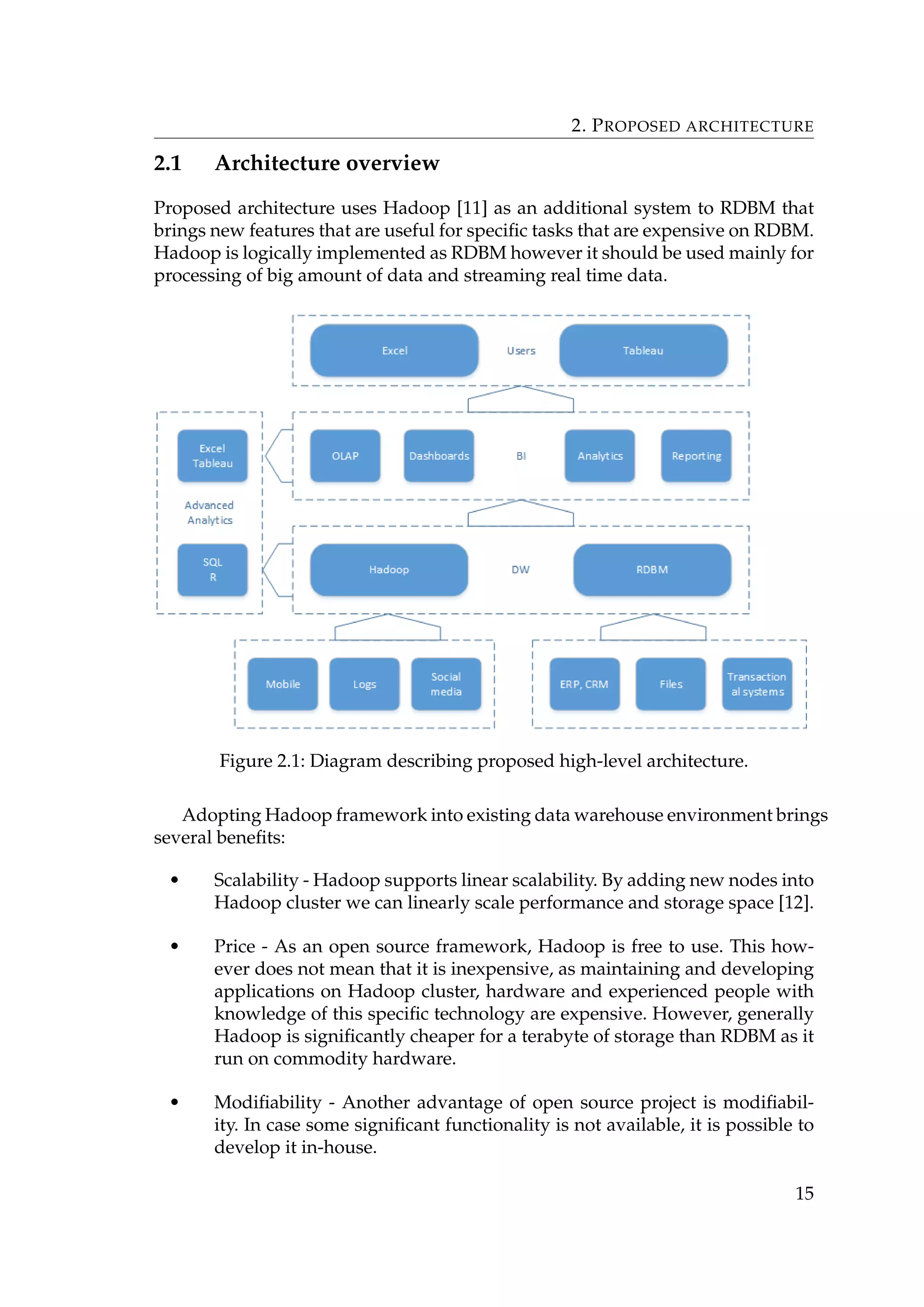 2. PROPOSED ARCHITECTURE
2.1 Architecture overview
Proposed architecture uses Hadoop [11] as an additional system to RDBM that
brings new features that are useful for speciﬁc tasks that are expensive on RDBM.
Hadoop is logically implemented as RDBM however it should be used mainly for
processing of big amount of data and streaming real time data.
Figure 2.1: Diagram describing proposed high-level architecture.
Adopting Hadoop framework into existing data warehouse environment brings
several beneﬁts:
• Scalability - Hadoop supports linear scalability. By adding new nodes into
Hadoop cluster we can linearly scale performance and storage space [12].
• Price - As an open source framework, Hadoop is free to use. This how-
ever does not mean that it is inexpensive, as maintaining and developing
applications on Hadoop cluster, hardware and experienced people with
knowledge of this speciﬁc technology are expensive. However, generally
Hadoop is signiﬁcantly cheaper for a terabyte of storage than RDBM as it
run on commodity hardware.
• Modiﬁability - Another advantage of open source project is modiﬁabil-
ity. In case some signiﬁcant functionality is not available, it is possible to
develop it in-house.
15
 