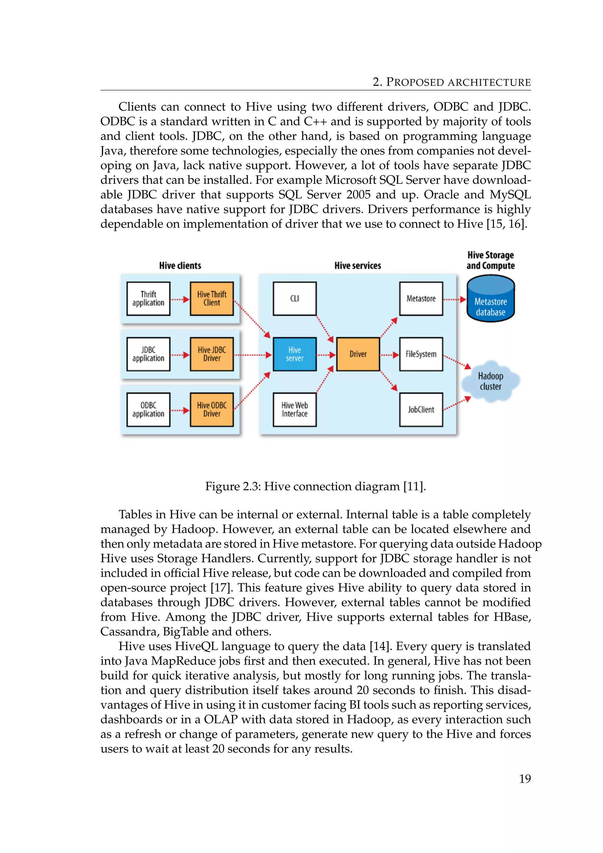 2. PROPOSED ARCHITECTURE
Clients can connect to Hive using two different drivers, ODBC and JDBC.
ODBC is a standard written in C and C++ and is supported by majority of tools
and client tools. JDBC, on the other hand, is based on programming language
Java, therefore some technologies, especially the ones from companies not devel-
oping on Java, lack native support. However, a lot of tools have separate JDBC
drivers that can be installed. For example Microsoft SQL Server have download-
able JDBC driver that supports SQL Server 2005 and up. Oracle and MySQL
databases have native support for JDBC drivers. Drivers performance is highly
dependable on implementation of driver that we use to connect to Hive [15, 16].
Figure 2.3: Hive connection diagram [11].
Tables in Hive can be internal or external. Internal table is a table completely
managed by Hadoop. However, an external table can be located elsewhere and
then only metadata are stored in Hive metastore. For querying data outside Hadoop
Hive uses Storage Handlers. Currently, support for JDBC storage handler is not
included in ofﬁcial Hive release, but code can be downloaded and compiled from
open-source project [17]. This feature gives Hive ability to query data stored in
databases through JDBC drivers. However, external tables cannot be modiﬁed
from Hive. Among the JDBC driver, Hive supports external tables for HBase,
Cassandra, BigTable and others.
Hive uses HiveQL language to query the data [14]. Every query is translated
into Java MapReduce jobs ﬁrst and then executed. In general, Hive has not been
build for quick iterative analysis, but mostly for long running jobs. The transla-
tion and query distribution itself takes around 20 seconds to ﬁnish. This disad-
vantages of Hive in using it in customer facing BI tools such as reporting services,
dashboards or in a OLAP with data stored in Hadoop, as every interaction such
as a refresh or change of parameters, generate new query to the Hive and forces
users to wait at least 20 seconds for any results.
19
 