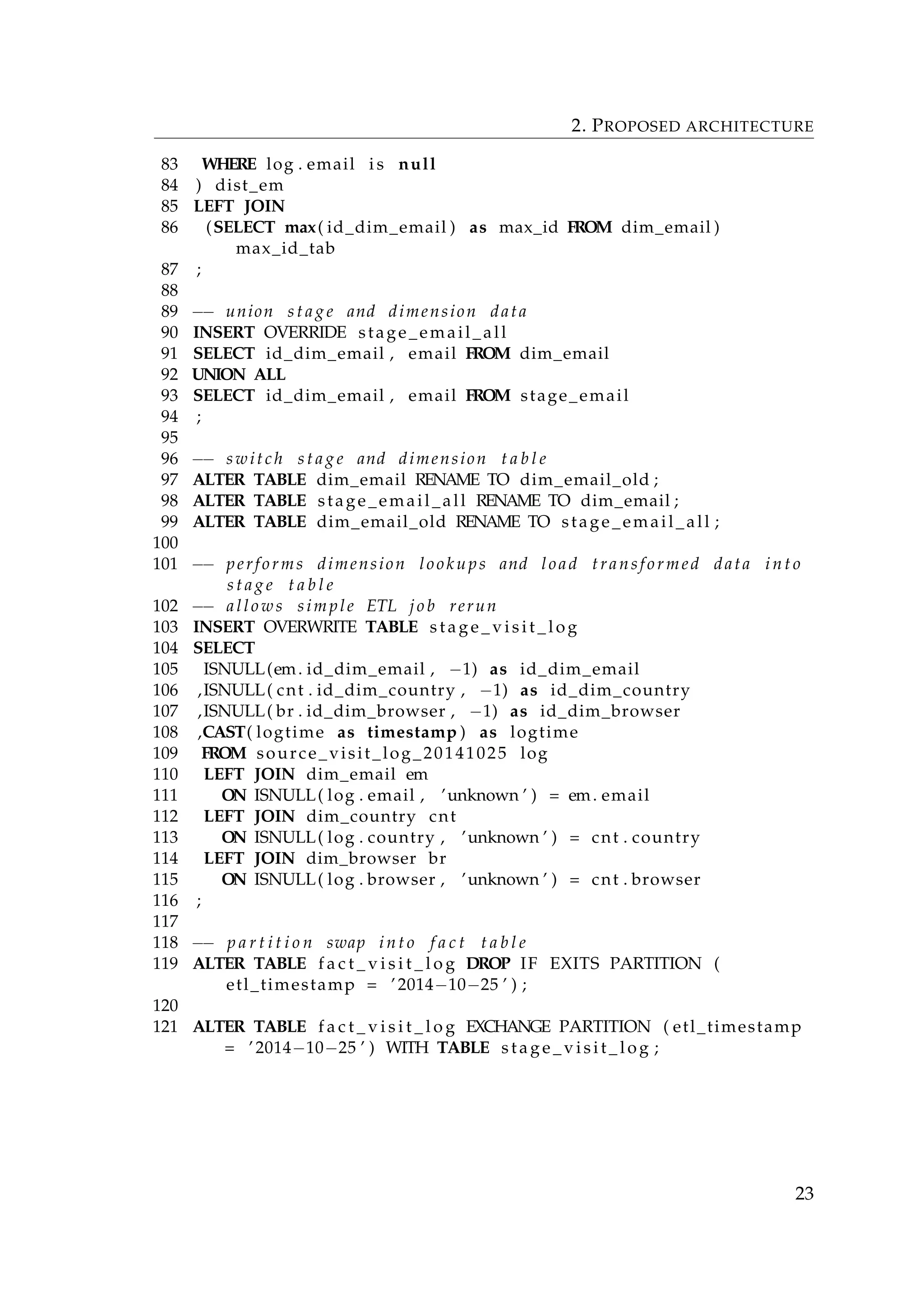 2. PROPOSED ARCHITECTURE
83 WHERE log . email i s null
84 ) dist_em
85 LEFT JOIN
86 (SELECT max( id_dim_email ) as max_id FROM dim_email )
max_id_tab
87 ;
88
89 −− union s t a g e and dimension data
90 INSERT OVERRIDE stage_email_all
91 SELECT id_dim_email , email FROM dim_email
92 UNION ALL
93 SELECT id_dim_email , email FROM stage_email
94 ;
95
96 −− switch s t a g e and dimension t a b l e
97 ALTER TABLE dim_email RENAME TO dim_email_old ;
98 ALTER TABLE stage_email_all RENAME TO dim_email ;
99 ALTER TABLE dim_email_old RENAME TO stage_email_all ;
100
101 −− performs dimension lookups and load transformed data i n t o
s t a g e t a b l e
102 −− allows simple ETL j o b rerun
103 INSERT OVERWRITE TABLE s t a g e _ v i s i t _ l o g
104 SELECT
105 ISNULL(em. id_dim_email , −1) as id_dim_email
106 ,ISNULL( cnt . id_dim_country , −1) as id_dim_country
107 ,ISNULL( br . id_dim_browser , −1) as id_dim_browser
108 ,CAST( logtime as timestamp ) as logtime
109 FROM source_visit_log_20141025 log
110 LEFT JOIN dim_email em
111 ON ISNULL( log . email , ’unknown ’ ) = em. email
112 LEFT JOIN dim_country cnt
113 ON ISNULL( log . country , ’unknown ’ ) = cnt . country
114 LEFT JOIN dim_browser br
115 ON ISNULL( log . browser , ’unknown ’ ) = cnt . browser
116 ;
117
118 −− p a r t i t i o n swap i n t o f a c t t a b l e
119 ALTER TABLE f a c t _ v i s i t _ l o g DROP IF EXITS PARTITION (
etl_timestamp = ’2014−10−25 ’ ) ;
120
121 ALTER TABLE f a c t _ v i s i t _ l o g EXCHANGE PARTITION ( etl_timestamp
= ’2014−10−25 ’ ) WITH TABLE s t a g e _ v i s i t _ l o g ;
23
 