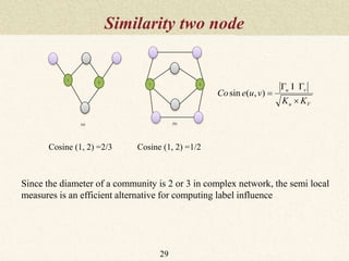 Similarity two node
29
1
2
21
(a) (b)
Vu
vu
KK
vueCo




),(sin
Cosine (1, 2) =2/3 Cosine (1, 2) =1/2
Since the diameter of a community is 2 or 3 in complex network, the semi local
measures is an efficient alternative for computing label influence
 