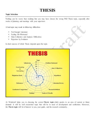 THESIS
Topic Selection
Nothing can be worse than realizing that you may have chosen the wrong PhD Thesis topic, especially after
weeks of planning and meetings with your supervisor.
A bad topic may result in following difficulties
 Not Enough Literature
 Feeling De-Motivated
 Data Collection and Analysis Difficulties
 Rejection by Evaluator
In short success of whole Thesis depends upon the topic.
At Writekraft helps you in choosing the correct Thesis topic which speaks to an area of current or future
demand. It will be well researched topic that will be in need of development and verification. Moreover,
the Thesis topic will be of interest to you, your guide, and the research community.
 