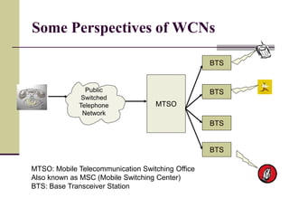 Some Perspectives of WCNs
Public
Switched
Telephone
Network
MTSO
BTS
BTS
BTS
BTS
MTSO: Mobile Telecommunication Switching Office
Also known as MSC (Mobile Switching Center)
BTS: Base Transceiver Station
 