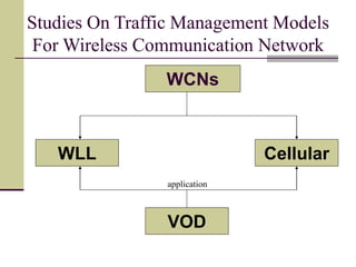 Studies On Traffic Management Models
For Wireless Communication Network
WLL Cellular
WCNs
VOD
application
 