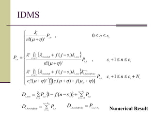 IDMS
 
 






























iiiiicn
j
Di
ic
i
icn
cehandoffvoii
ic
isj
newiihandoffi
is
iiin
n
isj
newiihandoffi
is
iin
n
i
ni
NcncP
jcc
sjf
cnsP
n
sjf
snP
n
P
1
)]()([)(!
)(
1,
)(!
)(
0,
)(!
,0,
0
,
1
,,
0,
1
,,
0,
,
hmhmhm
llll
hm
lll
hm
l
  



iNic
icn
ni
ic
isn
ininewi
PsnfPD 1
,,,
)(1




iiNic
icn
niahandoffdati
PD ,, iNicicehandoffvoii
PD 
 ,,
Numerical Result
 