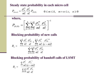 )0,0(),(
!!
P
nm
P
n
h
m
n
nm


1
0 0
)0,0(
!!










 
k
m
mc
n
n
h
m
n
nm
P

0,,0  ncnmkm
Steady state probability in each micro cell
where,









k
m
mc
n
n
Lh
m
n
k
m
mc
Lh
m
n
Lh
nm
mcm
B
0 0
0
!!
)!(!


Blocking probability of handoff calls of LSMT

 










 k
m
mc
n
n
Lh
m
n
kc
n
k
m
mc
Lh
m
n
n
Lh
k
n
n
nm
mcmnk
B
0 0
0
1
0
!!
)!(!!!


Blocking probability of new calls
 