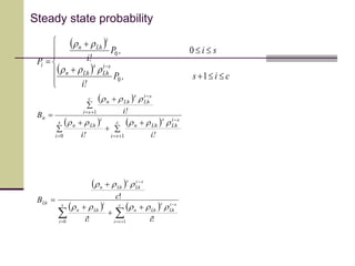 Steady state probability
 
 










 
cis,P
!i
si,P
!iP si
Lh
s
Lhn
i
Lhn
i
1
0
0
0


 
   
 






 



s
i
c
si
si
Lh
s
Lhn
i
Lhn
c
si
si
Lh
s
Lhn
n
!i!i
!iB
0 1
1


 
   
  







s
i
c
si
si
Lh
s
Lhn
i
Lhn
sc
Lh
s
Lhn
Lh
ii
cB
0 1 !!
!


 