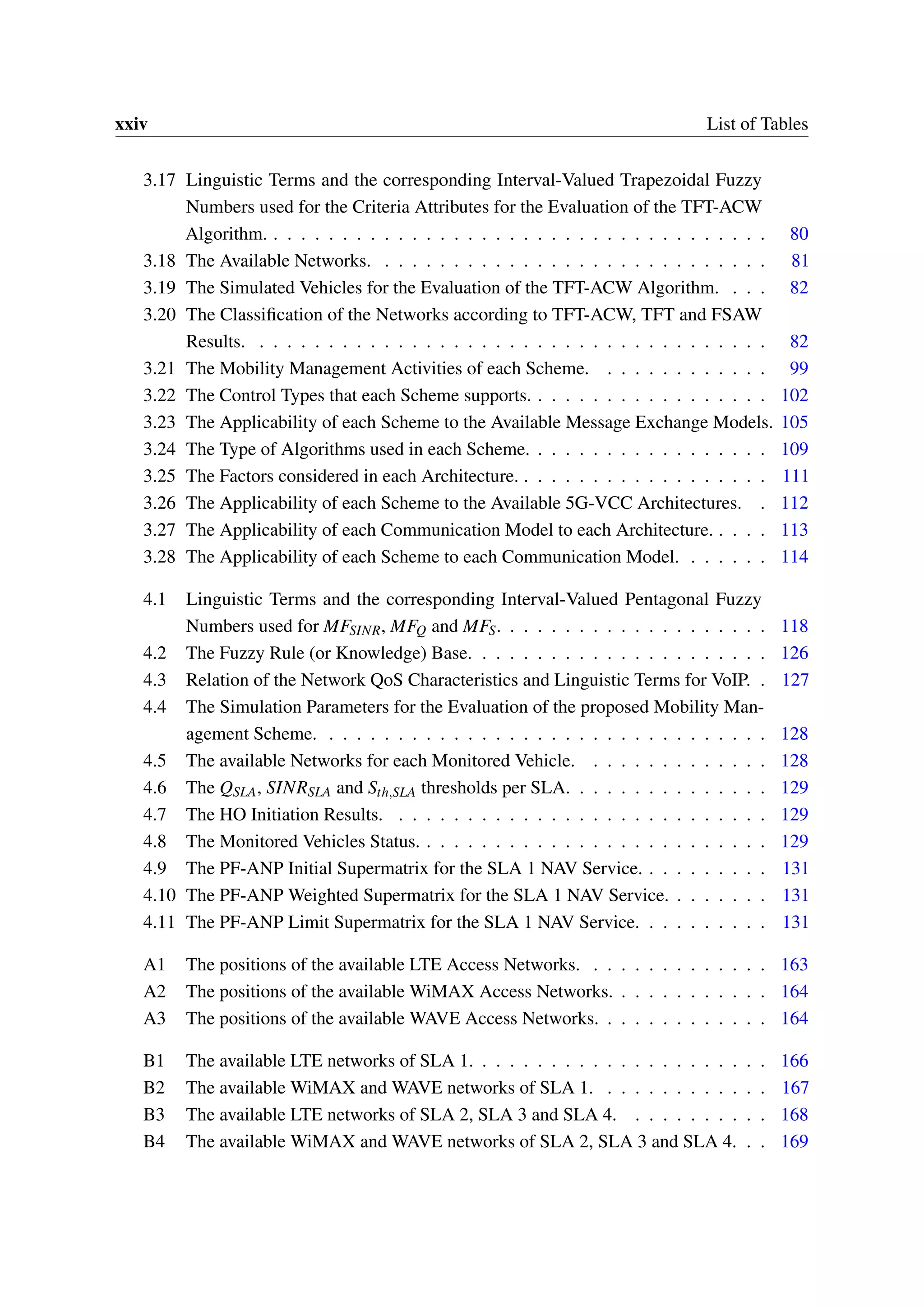 xxiv List of Tables
3.17 Linguistic Terms and the corresponding Interval-Valued Trapezoidal Fuzzy
Numbers used for the Criteria Attributes for the Evaluation of the TFT-ACW
Algorithm. . . . . . . . . . . . . . . . . . . . . . . . . . . . . . . . . . . . . 80
3.18 The Available Networks. . . . . . . . . . . . . . . . . . . . . . . . . . . . . 81
3.19 The Simulated Vehicles for the Evaluation of the TFT-ACW Algorithm. . . . 82
3.20 The Classification of the Networks according to TFT-ACW, TFT and FSAW
Results. . . . . . . . . . . . . . . . . . . . . . . . . . . . . . . . . . . . . . 82
3.21 The Mobility Management Activities of each Scheme. . . . . . . . . . . . . 99
3.22 The Control Types that each Scheme supports. . . . . . . . . . . . . . . . . . 102
3.23 The Applicability of each Scheme to the Available Message Exchange Models. 105
3.24 The Type of Algorithms used in each Scheme. . . . . . . . . . . . . . . . . . 109
3.25 The Factors considered in each Architecture. . . . . . . . . . . . . . . . . . . 111
3.26 The Applicability of each Scheme to the Available 5G-VCC Architectures. . 112
3.27 The Applicability of each Communication Model to each Architecture. . . . . 113
3.28 The Applicability of each Scheme to each Communication Model. . . . . . . 114
4.1 Linguistic Terms and the corresponding Interval-Valued Pentagonal Fuzzy
Numbers used for MFSINR, MFQ and MFS. . . . . . . . . . . . . . . . . . . . 118
4.2 The Fuzzy Rule (or Knowledge) Base. . . . . . . . . . . . . . . . . . . . . . 126
4.3 Relation of the Network QoS Characteristics and Linguistic Terms for VoIP. . 127
4.4 The Simulation Parameters for the Evaluation of the proposed Mobility Man-
agement Scheme. . . . . . . . . . . . . . . . . . . . . . . . . . . . . . . . . 128
4.5 The available Networks for each Monitored Vehicle. . . . . . . . . . . . . . 128
4.6 The QSLA, SINRSLA and Sth,SLA thresholds per SLA. . . . . . . . . . . . . . . 129
4.7 The HO Initiation Results. . . . . . . . . . . . . . . . . . . . . . . . . . . . 129
4.8 The Monitored Vehicles Status. . . . . . . . . . . . . . . . . . . . . . . . . . 129
4.9 The PF-ANP Initial Supermatrix for the SLA 1 NAV Service. . . . . . . . . . 131
4.10 The PF-ANP Weighted Supermatrix for the SLA 1 NAV Service. . . . . . . . 131
4.11 The PF-ANP Limit Supermatrix for the SLA 1 NAV Service. . . . . . . . . . 131
A1 The positions of the available LTE Access Networks. . . . . . . . . . . . . . 163
A2 The positions of the available WiMAX Access Networks. . . . . . . . . . . . 164
A3 The positions of the available WAVE Access Networks. . . . . . . . . . . . . 164
B1 The available LTE networks of SLA 1. . . . . . . . . . . . . . . . . . . . . . 166
B2 The available WiMAX and WAVE networks of SLA 1. . . . . . . . . . . . . 167
B3 The available LTE networks of SLA 2, SLA 3 and SLA 4. . . . . . . . . . . 168
B4 The available WiMAX and WAVE networks of SLA 2, SLA 3 and SLA 4. . . 169
 