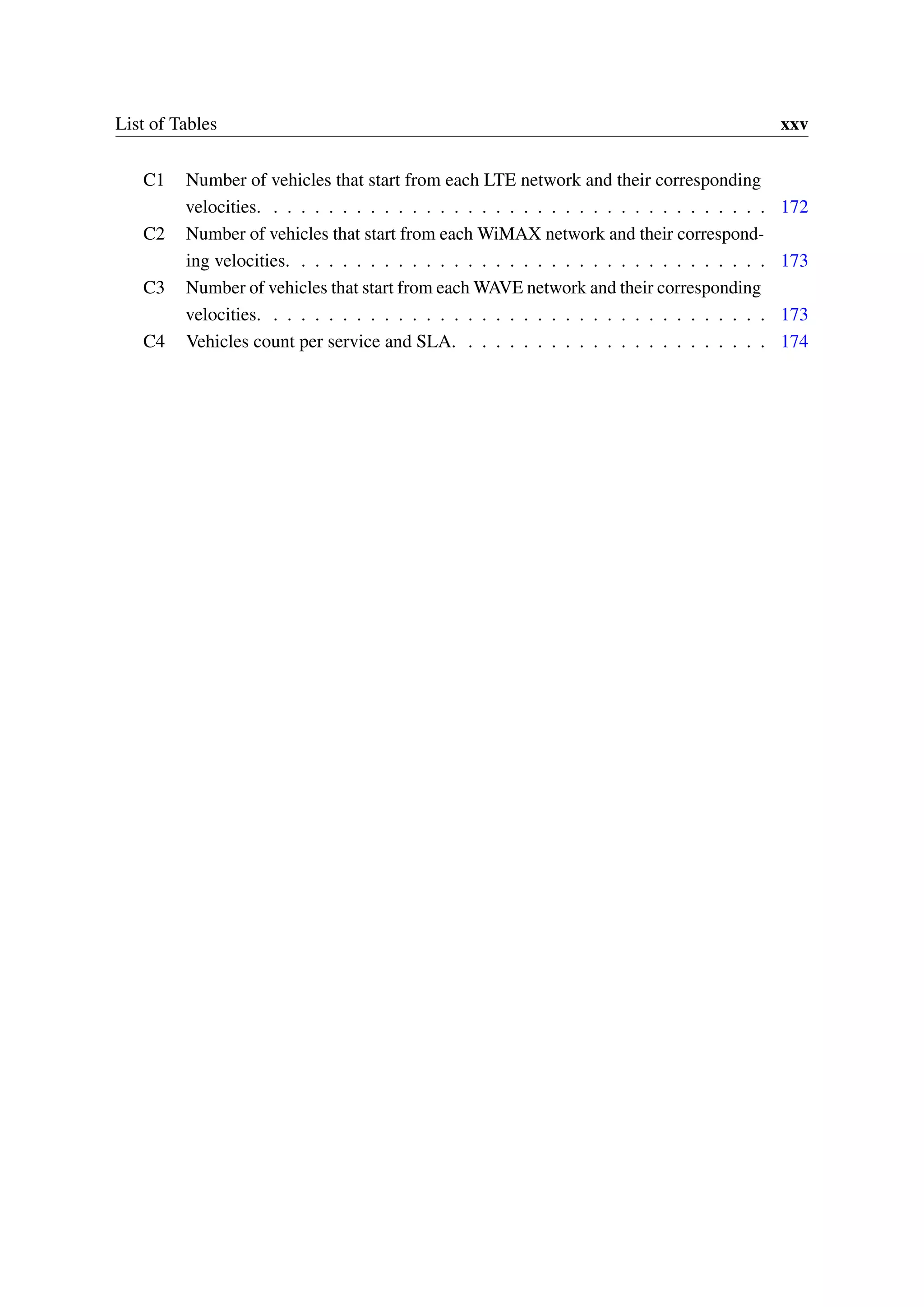 List of Tables xxv
C1 Number of vehicles that start from each LTE network and their corresponding
velocities. . . . . . . . . . . . . . . . . . . . . . . . . . . . . . . . . . . . . 172
C2 Number of vehicles that start from each WiMAX network and their correspond-
ing velocities. . . . . . . . . . . . . . . . . . . . . . . . . . . . . . . . . . . 173
C3 Number of vehicles that start from each WAVE network and their corresponding
velocities. . . . . . . . . . . . . . . . . . . . . . . . . . . . . . . . . . . . . 173
C4 Vehicles count per service and SLA. . . . . . . . . . . . . . . . . . . . . . . 174
 