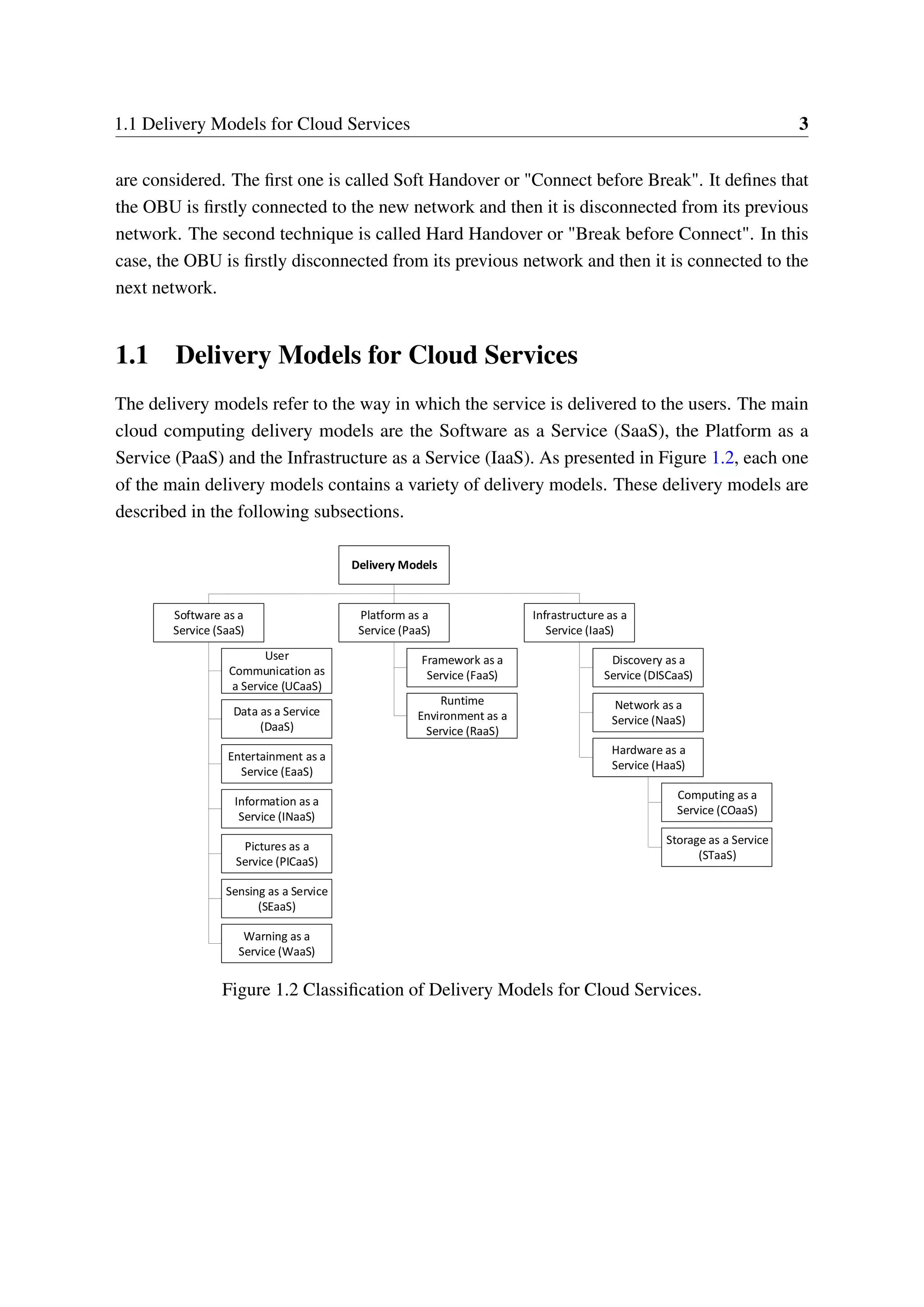 1.1 Delivery Models for Cloud Services 3
are considered. The first one is called Soft Handover or "Connect before Break". It defines that
the OBU is firstly connected to the new network and then it is disconnected from its previous
network. The second technique is called Hard Handover or "Break before Connect". In this
case, the OBU is firstly disconnected from its previous network and then it is connected to the
next network.
1.1 Delivery Models for Cloud Services
The delivery models refer to the way in which the service is delivered to the users. The main
cloud computing delivery models are the Software as a Service (SaaS), the Platform as a
Service (PaaS) and the Infrastructure as a Service (IaaS). As presented in Figure 1.2, each one
of the main delivery models contains a variety of delivery models. These delivery models are
described in the following subsections.
Delivery Models
Software as a
Service (SaaS)
Platform as a
Service (PaaS)
Infrastructure as a
Service (IaaS)
User
Communication as
a Service (UCaaS)
Data as a Service
(DaaS)
Entertainment as a
Service (EaaS)
Information as a
Service (INaaS)
Pictures as a
Service (PICaaS)
Sensing as a Service
(SEaaS)
Warning as a
Service (WaaS)
Framework as a
Service (FaaS)
Runtime
Environment as a
Service (RaaS)
Discovery as a
Service (DISCaaS)
Network as a
Service (NaaS)
Hardware as a
Service (HaaS)
Computing as a
Service (COaaS)
Storage as a Service
(STaaS)
Figure 1.2 Classification of Delivery Models for Cloud Services.
 