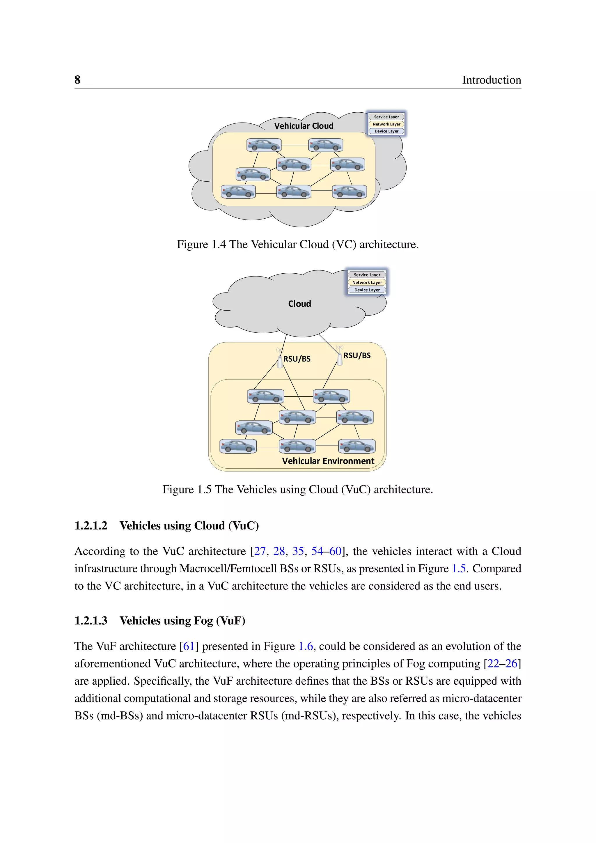 8 Introduction
Vehicular Cloud
Service Layer
Network Layer
Device Layer
Service Layer
Network Layer
Device Layer
Service Layer
Network Layer
Device Layer
Figure 1.4 The Vehicular Cloud (VC) architecture.
Vehicular Environment
Cloud
RSU/BS RSU/BS
Service Layer
Network Layer
Device Layer
Service Layer
Network Layer
Device Layer
Service Layer
Network Layer
Device Layer
Figure 1.5 The Vehicles using Cloud (VuC) architecture.
1.2.1.2 Vehicles using Cloud (VuC)
According to the VuC architecture [27, 28, 35, 54–60], the vehicles interact with a Cloud
infrastructure through Macrocell/Femtocell BSs or RSUs, as presented in Figure 1.5. Compared
to the VC architecture, in a VuC architecture the vehicles are considered as the end users.
1.2.1.3 Vehicles using Fog (VuF)
The VuF architecture [61] presented in Figure 1.6, could be considered as an evolution of the
aforementioned VuC architecture, where the operating principles of Fog computing [22–26]
are applied. Specifically, the VuF architecture defines that the BSs or RSUs are equipped with
additional computational and storage resources, while they are also referred as micro-datacenter
BSs (md-BSs) and micro-datacenter RSUs (md-RSUs), respectively. In this case, the vehicles
 