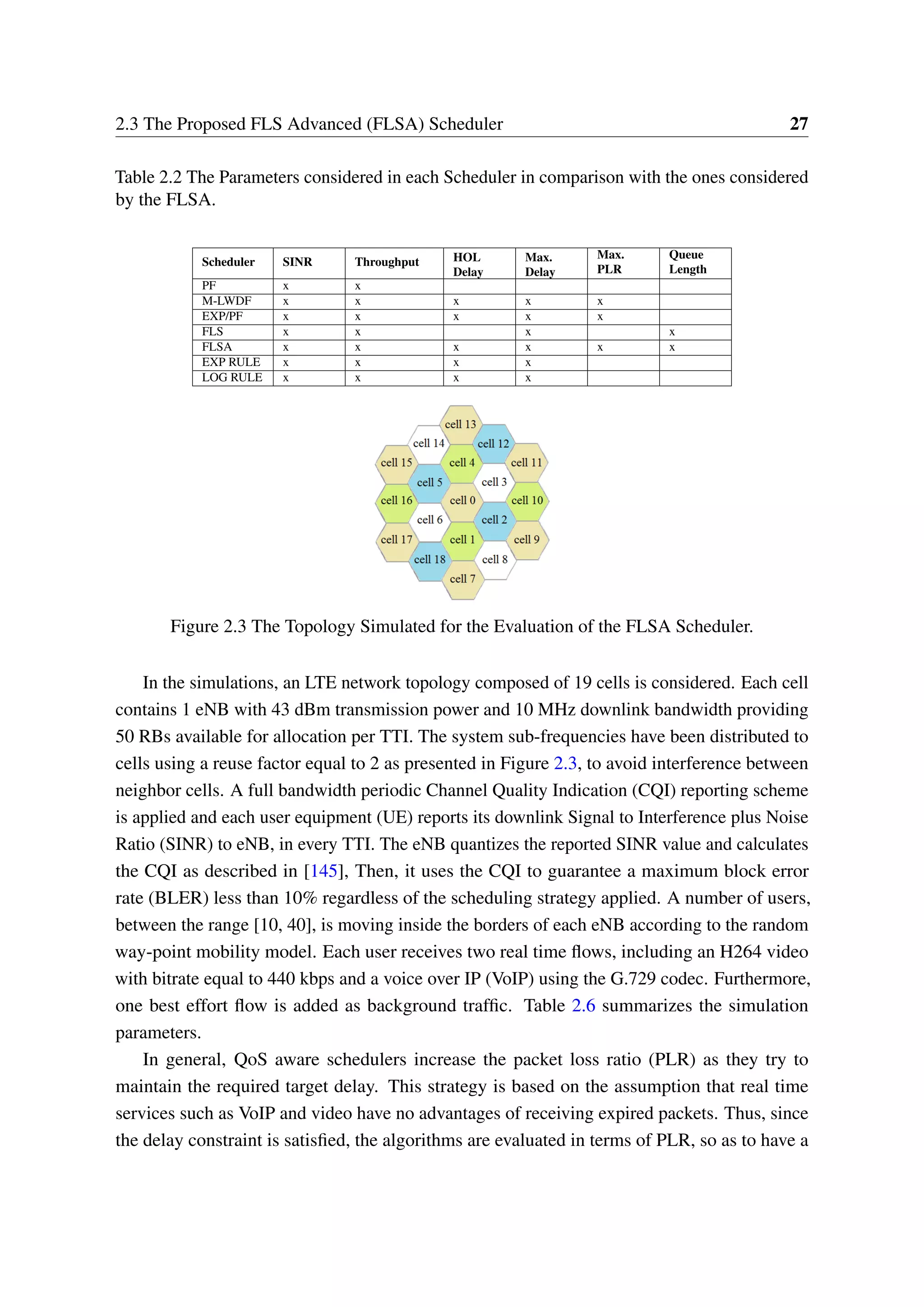 2.3 The Proposed FLS Advanced (FLSA) Scheduler 27
Table 2.2 The Parameters considered in each Scheduler in comparison with the ones considered
by the FLSA.
Scheduler SINR Throughput HOL
Delay
Max.
Delay
Max.
PLR
Queue
Length
PF x x
M-LWDF x x x x x
EXP/PF x x x x x
FLS x x x x
FLSA x x x x x x
EXP RULE x x x x
LOG RULE x x x x
Figure 2.3 The Topology Simulated for the Evaluation of the FLSA Scheduler.
In the simulations, an LTE network topology composed of 19 cells is considered. Each cell
contains 1 eNB with 43 dBm transmission power and 10 MHz downlink bandwidth providing
50 RBs available for allocation per TTI. The system sub-frequencies have been distributed to
cells using a reuse factor equal to 2 as presented in Figure 2.3, to avoid interference between
neighbor cells. A full bandwidth periodic Channel Quality Indication (CQI) reporting scheme
is applied and each user equipment (UE) reports its downlink Signal to Interference plus Noise
Ratio (SINR) to eNB, in every TTI. The eNB quantizes the reported SINR value and calculates
the CQI as described in [145], Then, it uses the CQI to guarantee a maximum block error
rate (BLER) less than 10% regardless of the scheduling strategy applied. A number of users,
between the range [10, 40], is moving inside the borders of each eNB according to the random
way-point mobility model. Each user receives two real time flows, including an H264 video
with bitrate equal to 440 kbps and a voice over IP (VoIP) using the G.729 codec. Furthermore,
one best effort flow is added as background traffic. Table 2.6 summarizes the simulation
parameters.
In general, QoS aware schedulers increase the packet loss ratio (PLR) as they try to
maintain the required target delay. This strategy is based on the assumption that real time
services such as VoIP and video have no advantages of receiving expired packets. Thus, since
the delay constraint is satisfied, the algorithms are evaluated in terms of PLR, so as to have a
 