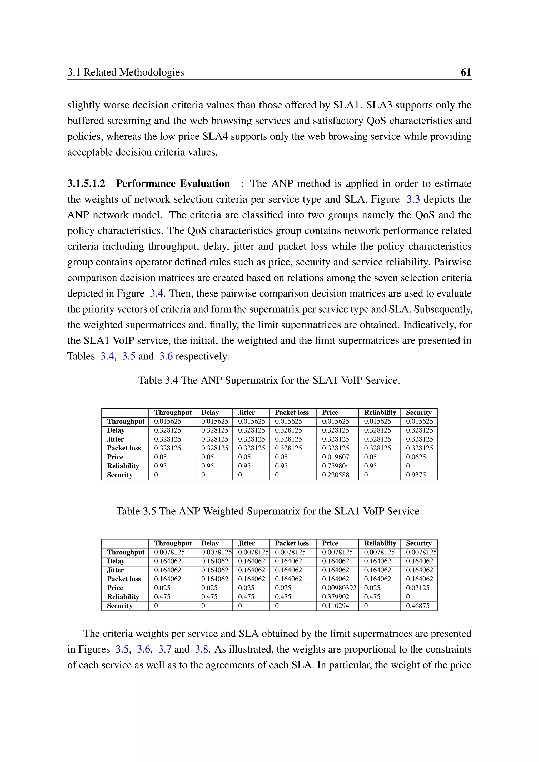 3.1 Related Methodologies 61
slightly worse decision criteria values than those offered by SLA1. SLA3 supports only the
buffered streaming and the web browsing services and satisfactory QoS characteristics and
policies, whereas the low price SLA4 supports only the web browsing service while providing
acceptable decision criteria values.
3.1.5.1.2 Performance Evaluation : The ANP method is applied in order to estimate
the weights of network selection criteria per service type and SLA. Figure 3.3 depicts the
ANP network model. The criteria are classified into two groups namely the QoS and the
policy characteristics. The QoS characteristics group contains network performance related
criteria including throughput, delay, jitter and packet loss while the policy characteristics
group contains operator defined rules such as price, security and service reliability. Pairwise
comparison decision matrices are created based on relations among the seven selection criteria
depicted in Figure 3.4. Then, these pairwise comparison decision matrices are used to evaluate
the priority vectors of criteria and form the supermatrix per service type and SLA. Subsequently,
the weighted supermatrices and, finally, the limit supermatrices are obtained. Indicatively, for
the SLA1 VoIP service, the initial, the weighted and the limit supermatrices are presented in
Tables 3.4, 3.5 and 3.6 respectively.
Table 3.4 The ANP Supermatrix for the SLA1 VoIP Service.
Throughput Delay Jitter Packet loss Price Reliability Security
Throughput 0.015625 0.015625 0.015625 0.015625 0.015625 0.015625 0.015625
Delay 0.328125 0.328125 0.328125 0.328125 0.328125 0.328125 0.328125
Jitter 0.328125 0.328125 0.328125 0.328125 0.328125 0.328125 0.328125
Packet loss 0.328125 0.328125 0.328125 0.328125 0.328125 0.328125 0.328125
Price 0.05 0.05 0.05 0.05 0.019607 0.05 0.0625
Reliability 0.95 0.95 0.95 0.95 0.759804 0.95 0
Security 0 0 0 0 0.220588 0 0.9375
Table 3.5 The ANP Weighted Supermatrix for the SLA1 VoIP Service.
Throughput Delay Jitter Packet loss Price Reliability Security
Throughput 0.0078125 0.0078125 0.0078125 0.0078125 0.0078125 0.0078125 0.0078125
Delay 0.164062 0.164062 0.164062 0.164062 0.164062 0.164062 0.164062
Jitter 0.164062 0.164062 0.164062 0.164062 0.164062 0.164062 0.164062
Packet loss 0.164062 0.164062 0.164062 0.164062 0.164062 0.164062 0.164062
Price 0.025 0.025 0.025 0.025 0.00980392 0.025 0.03125
Reliability 0.475 0.475 0.475 0.475 0.379902 0.475 0
Security 0 0 0 0 0.110294 0 0.46875
The criteria weights per service and SLA obtained by the limit supermatrices are presented
in Figures 3.5, 3.6, 3.7 and 3.8. As illustrated, the weights are proportional to the constraints
of each service as well as to the agreements of each SLA. In particular, the weight of the price
 