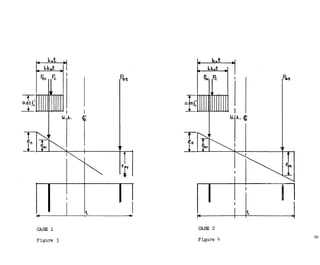 I
~. A. 4t
~
0,85:rc
~ ...........~..........,,
IJ.)..
I
t I It J
~ I
•' ,~
CASE l CASE 2
Figure 3 Figure 4
0:,
 