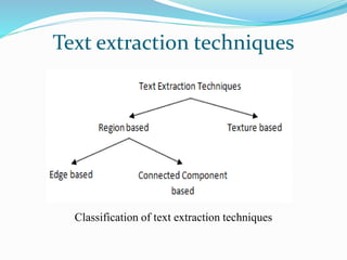 Text extraction techniques
Classification of text extraction techniques
 