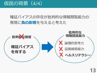 仮説の背景（4/4）
13
確証バイアスの存在が批判的な情報閲覧能力の
発現に負の影響を与えると考えた
批判的な態度
確証バイアス
を有する
ヘルスリテラシー
情報閲覧能力
批判的な
論理的思考力
証拠検索能力
 